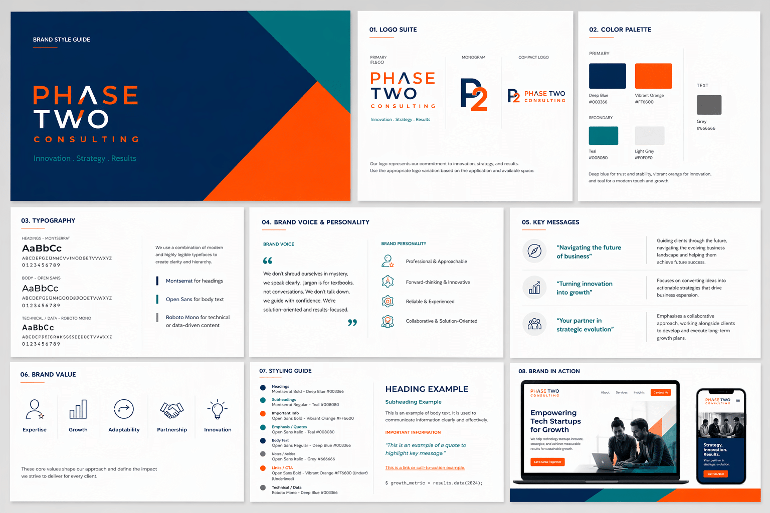 Brand identity and communication system mockup