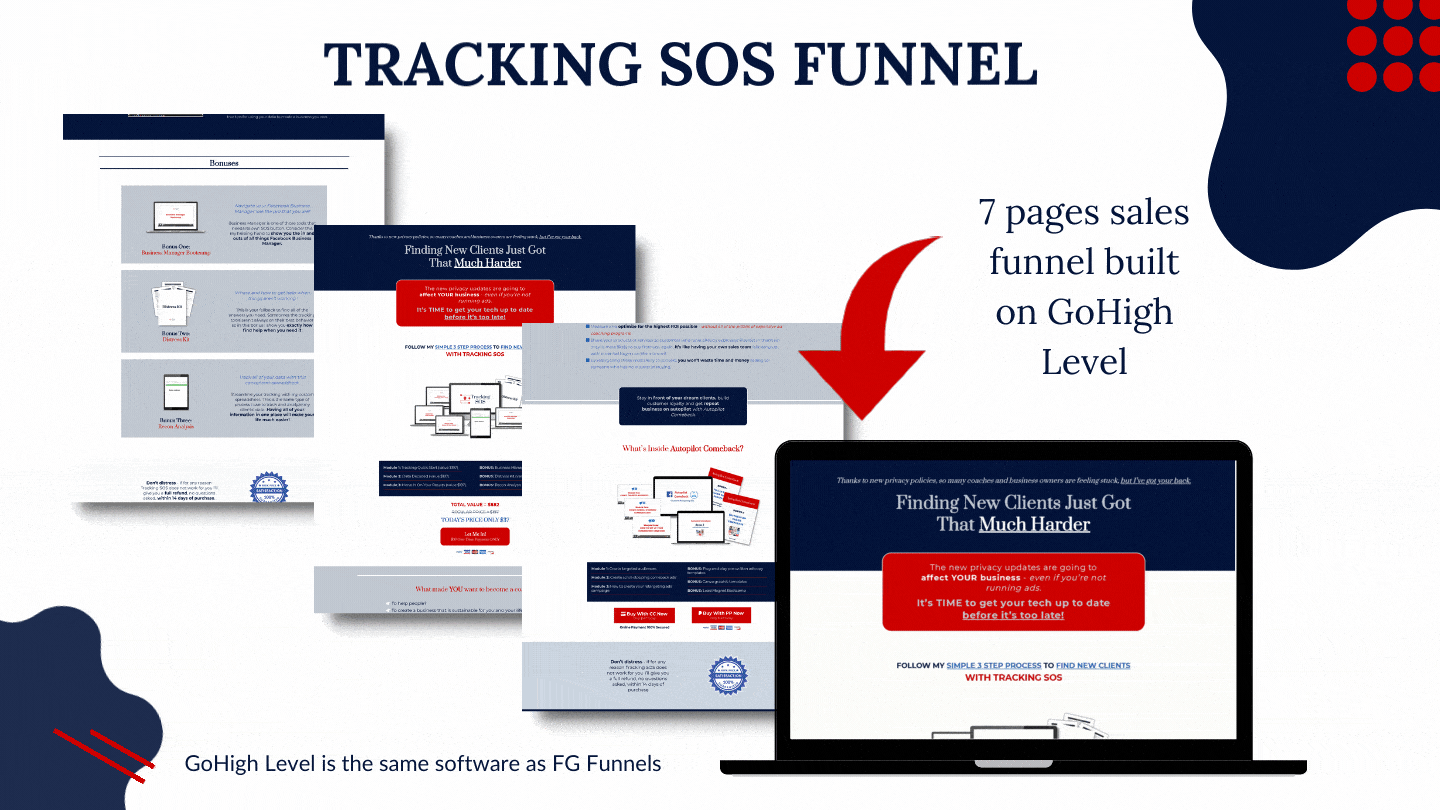 Sales funnel for a coaching business